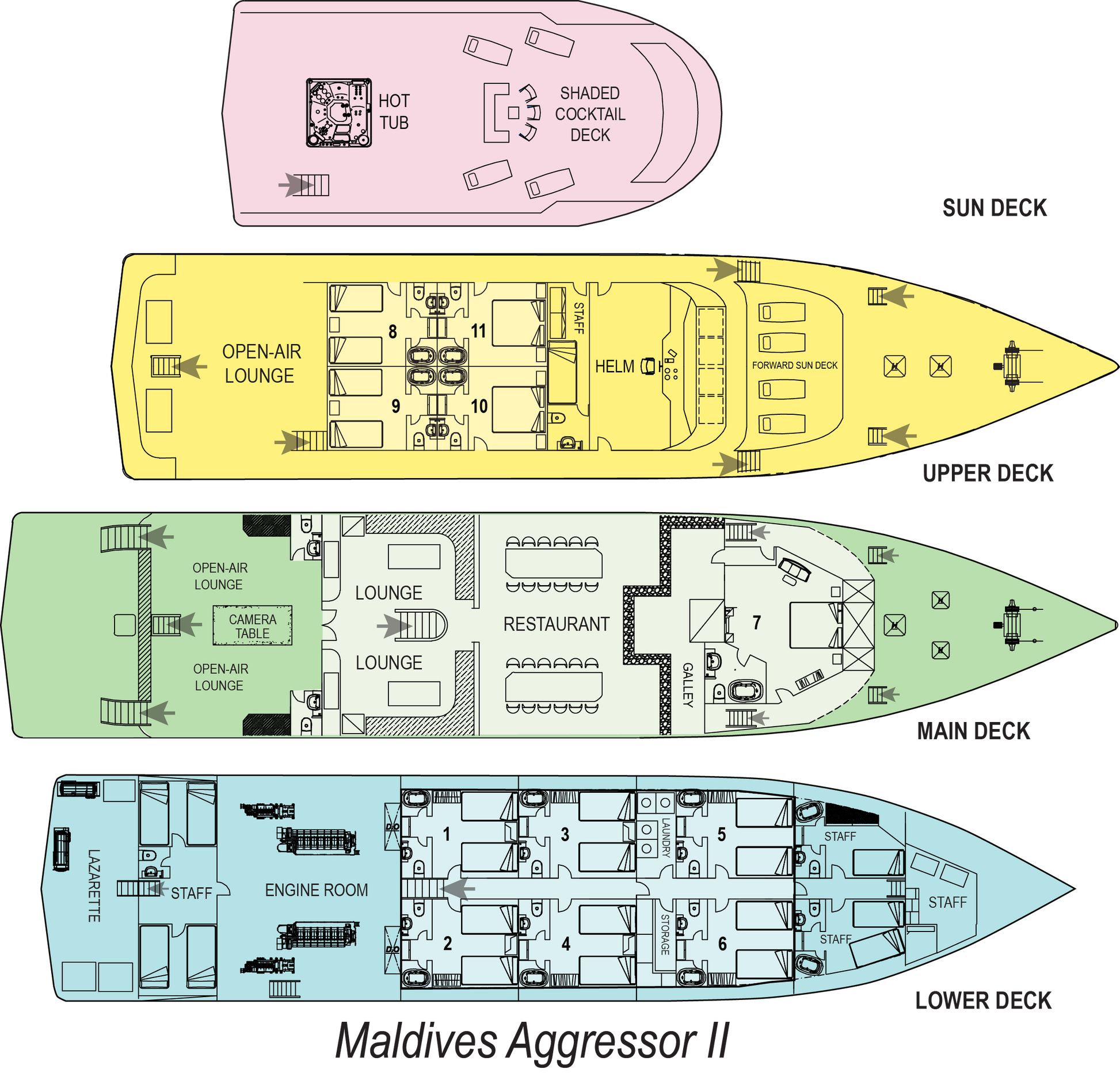 MALDIVES AGGRESSOR II