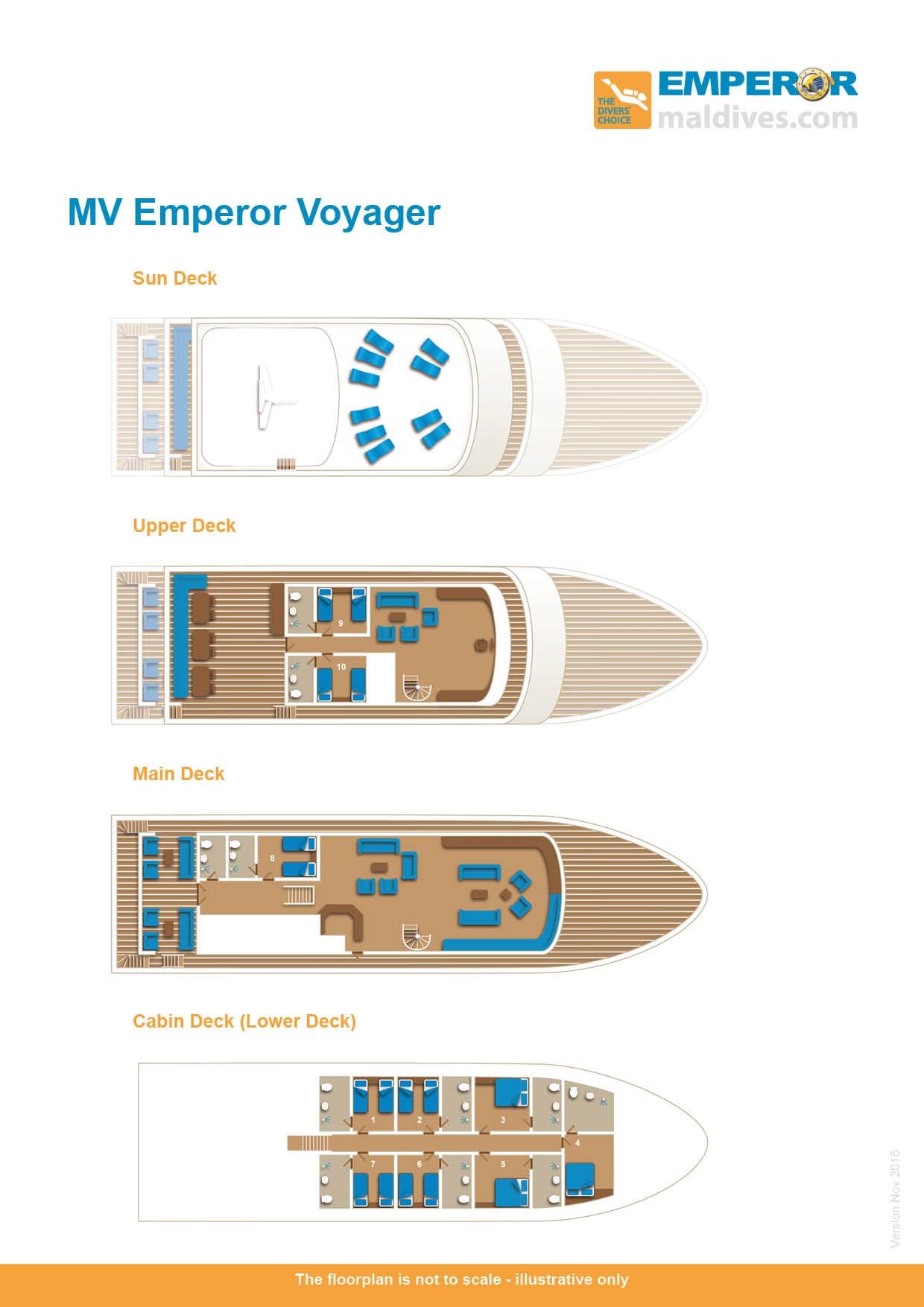 EMPEROR VOYAGER