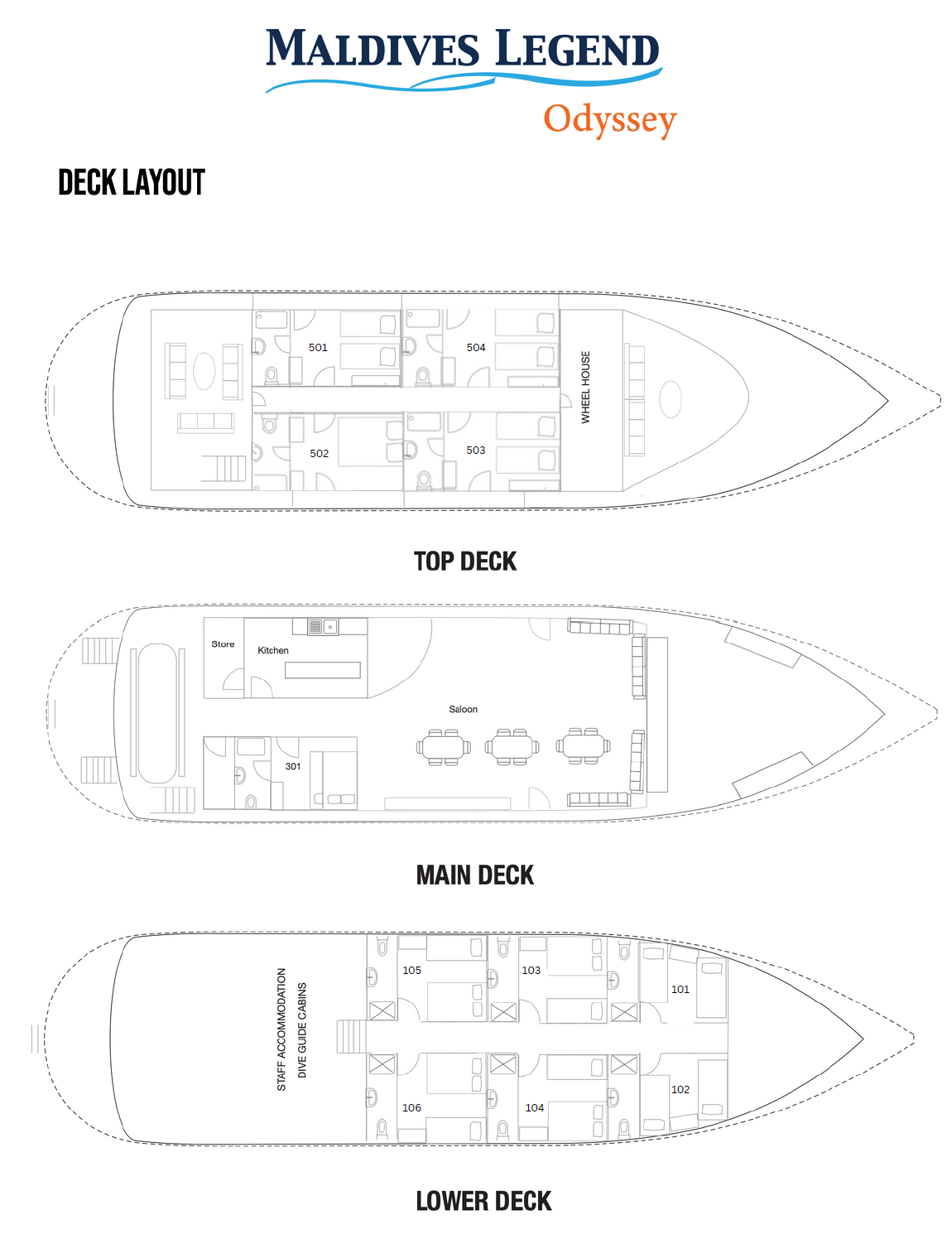ODYSSEY, MALDIVES LEGEND