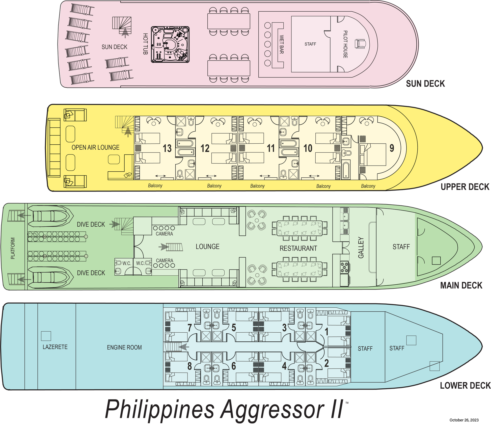 PHILIPPINES AGGRESSOR II