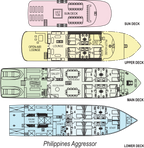 PHILIPPINES AGGRESSOR