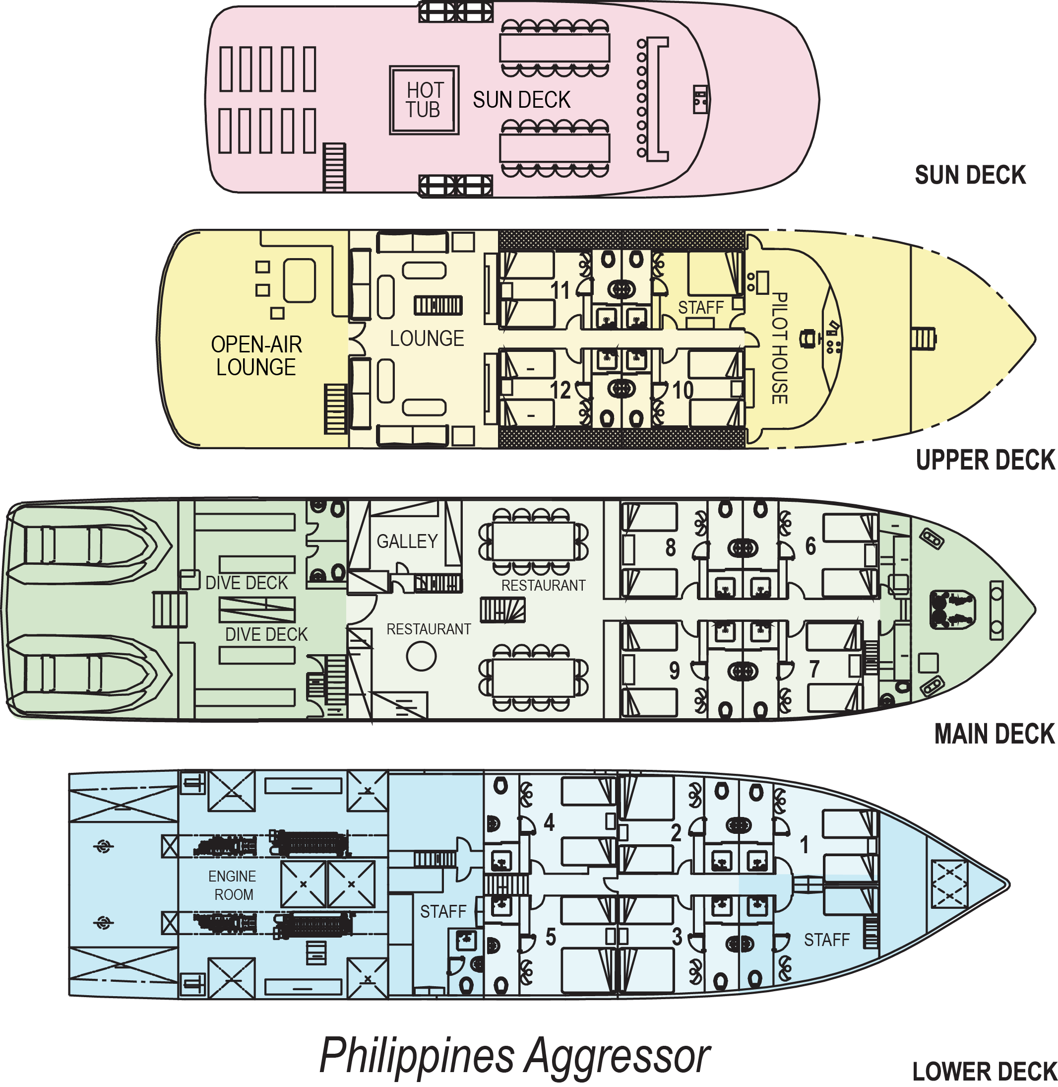 PHILIPPINES AGGRESSOR