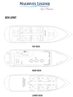SEA PLEASURE, MALDIVES LEGEND