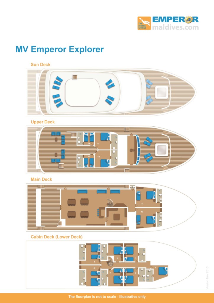EMPEROR EXPLORER